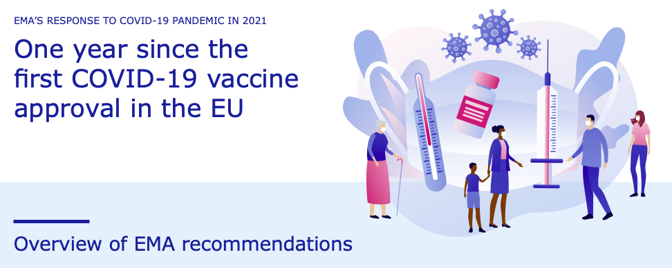 Un an de la aprobarea primului vaccin COVID-19 în UE - sursa Agenția Europeană pentru Medicamente (EMA)